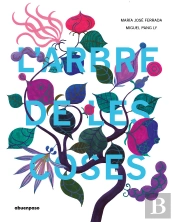 L'Arbre De Les Coses
