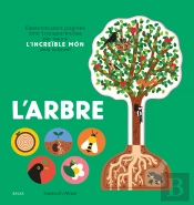 L'Arbre