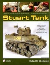 Large Scale Armor Modeling