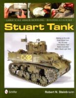 Bertrand.pt - Large Scale Armor Modeling