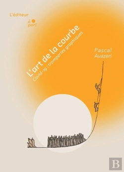 Bertrand.pt - L'Art De La Courbe : Covid-19 : Tromperies Graphiques