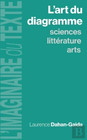 L'Art Du Diagramme : Sciences, Littérature, Arts