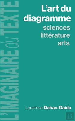 Bertrand.pt - L'Art Du Diagramme : Sciences, Littérature, Arts