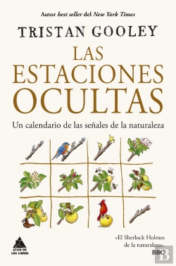 Bertrand.pt - Las Estaciones Ocultas