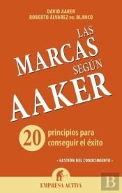 Las Marcas Según Aaker