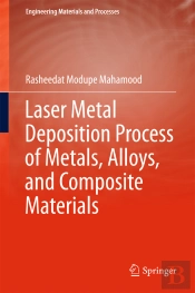 Laser Metal Deposition Process Of Metals, Alloys, And Composite Materials