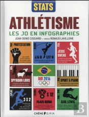 L'Athletisme En Infographies