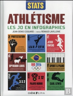 Bertrand.pt - L'Athletisme En Infographies