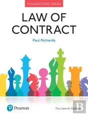 Law Of Contract