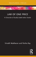 Law Of One Price