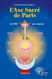 L'Axe Sacre De Paris