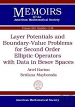 Layer Potentials And Boundary-Value Problems For Second Order Elliptic Operators With Data In Besov Spaces