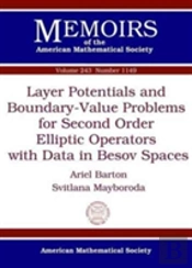 Layer Potentials And Boundary-Value Problems For Second Order Elliptic Operators With Data In Besov Spaces