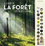 Le Chant De La Forêt Au Fil Des Saisons : 21 Ambiances À Écouter