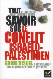 Le Conflit Israelo-Palestinien