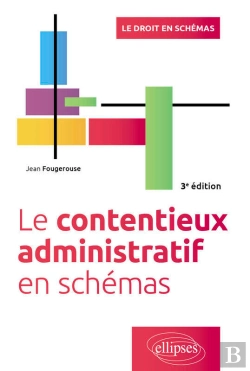 Bertrand.pt - Le Contentieux Administratif En Schémas