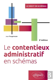 Le Contentieux Administratif En Schémas