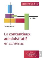 Le Contentieux Administratif En Schémas