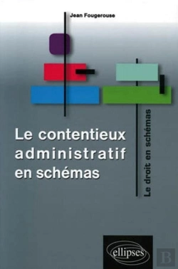 Bertrand.pt - Le Contentieux Administratif En Schemas