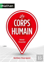 Le Corps Humain