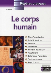 Le Corps Humain