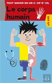 Le Corps Humain