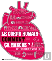 Le Corps Humain Comment Ça Marche? Les Faits Clairement Expliqués