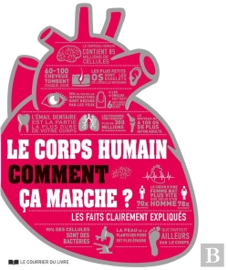 Bertrand.pt - Le Corps Humain Comment Ça Marche? Les Faits Clairement Expliqués