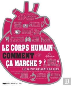 Bertrand.pt - Le Corps Humain Comment Ça Marche ? Les Faits Clairement Expliqués