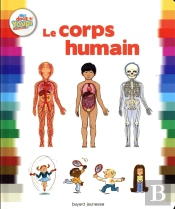 Le Corps Humain
