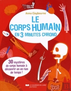 Bertrand.pt - Le Corps Humain En 3mn Chrono