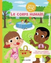 Le Corps Humain