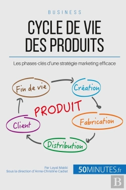 Bertrand.pt - Le Cycle De Vie Des Produits Et Les Quatre Phases-Clés ; Quelles Stratégies Supporter, À Quel Moment Et Pour Quel Produit ?