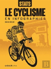 Le Cyclisme En Infographies