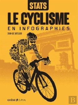 Bertrand.pt - Le Cyclisme En Infographies