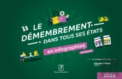 Le Démembrement Dans Tous Ses États En Infographies Pratiques (Édition 2026)