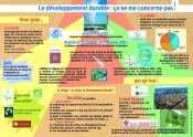 Le Développement Durable : Ça Ne Me Concerne Pas !