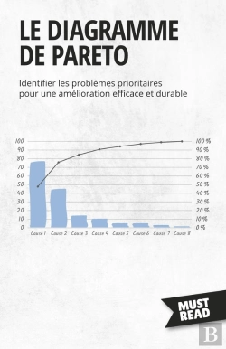 Bertrand.pt - Le Diagramme De Pareto : Identifier Les Problèmes Prioritaires Pour Une Amélioration Efficace Et Durable