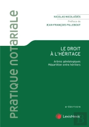 Le Droit À L'Héritage : Arbres Généalogiques, Répartition Entre Héritiers