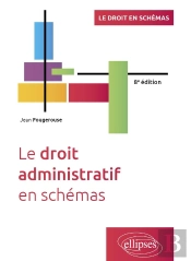 Le Droit Administratif En Schémas