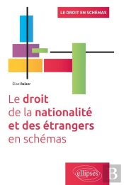 Le Droit De La Nationalité Et Des Étrangers En Schémas