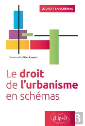 Le Droit De L'Urbanisme En Schémas