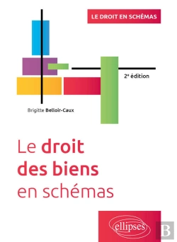 Bertrand.pt - Le Droit Des Biens En Schémas