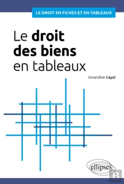 Bertrand.pt - Le Droit Des Biens En Tableaux