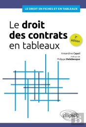 Le Droit Des Contrats En Tableaux