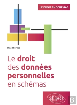 Bertrand.pt - Le Droit Des Données Personnelles En Schémas : À Jour Au 30 Septembre 2023