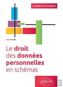 Bertrand.pt - Le Droit Des Données Personnelles En Schémas