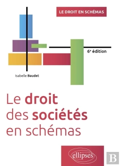 Bertrand.pt - Le Droit Des Sociétés En Schémas