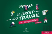 Le Droit Du Travail En Infographies Pratiques (Édition 2025)
