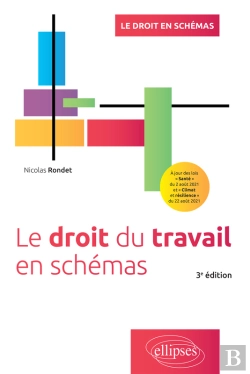 Bertrand.pt - Le Droit Du Travail En Schémas